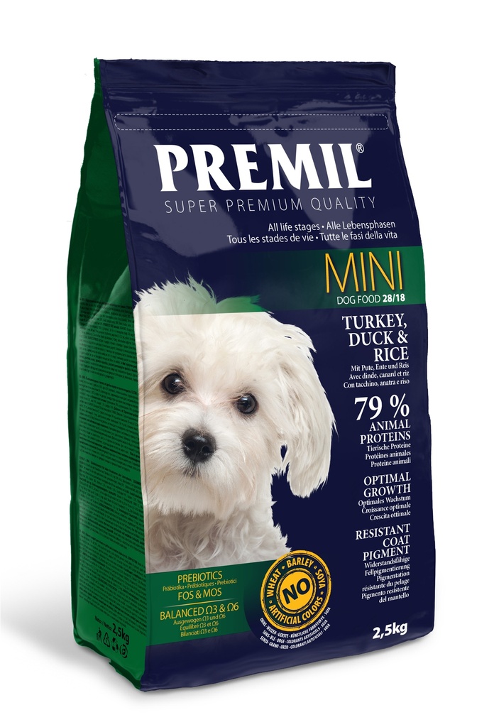 Premil MINI 28/18